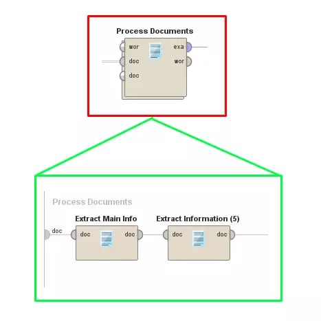 Altair Textview Understanding Altair AI Studio