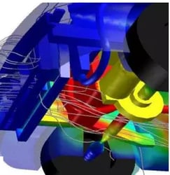 CFD Thermal Analysis HyperWorks